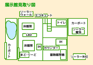 展示館見取り図